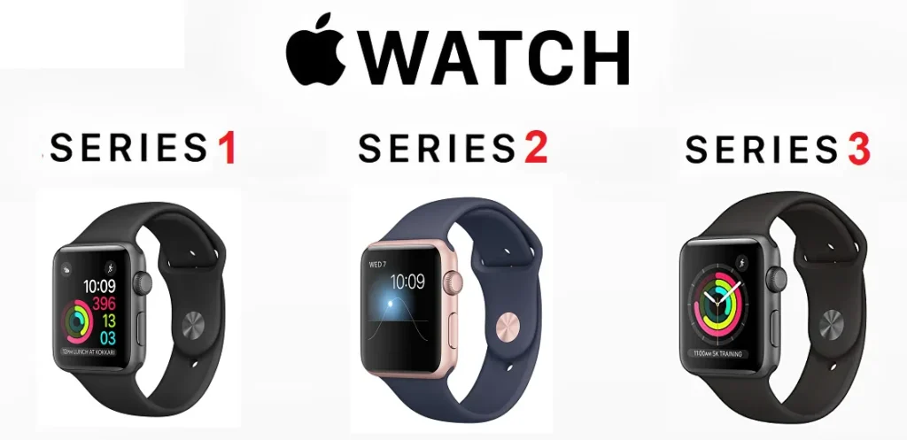 Apple Watch Series 1 to 3