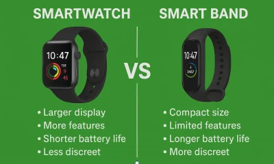 Smartwatch vs. Smart Band